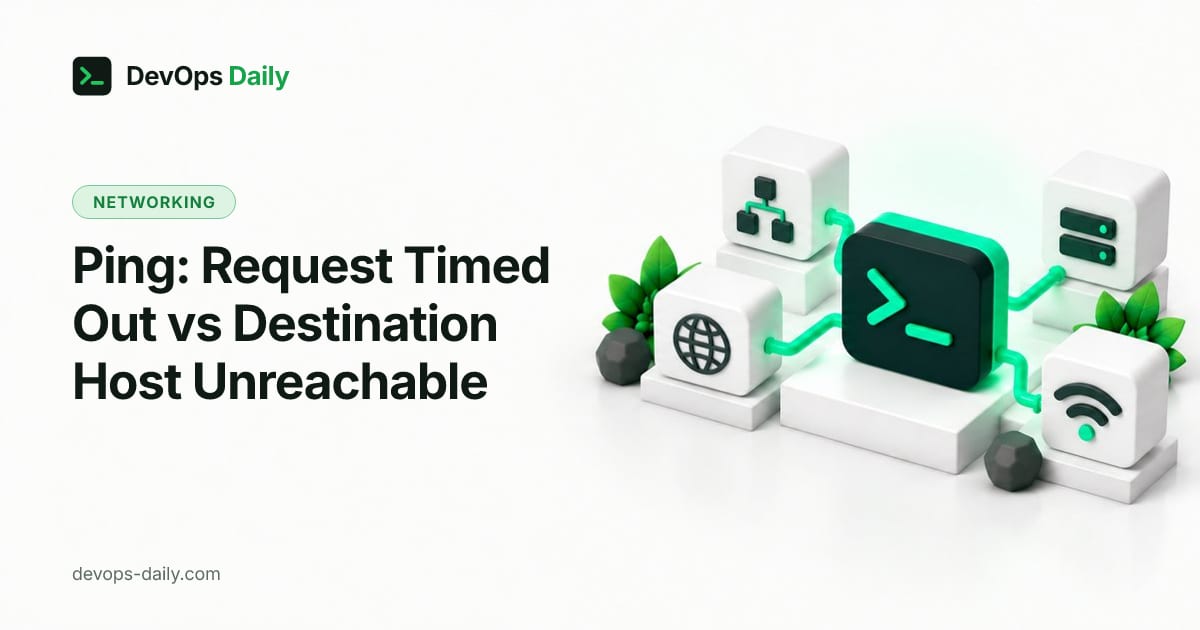 Ping: Request Timed Out vs Destination Host Unreachable